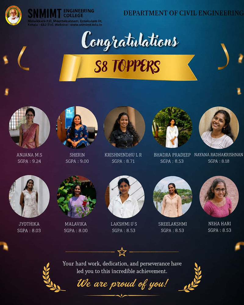 Snmimt Achievements
