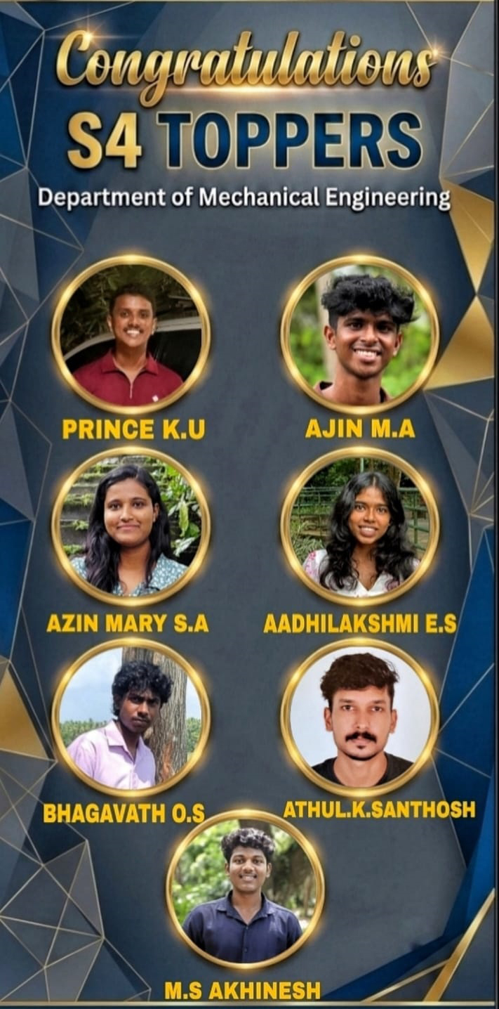 Snmimt Achievements